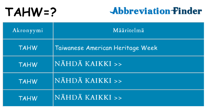 Mitä tahw tarkoittaa