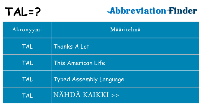 Mitä tal tarkoittaa