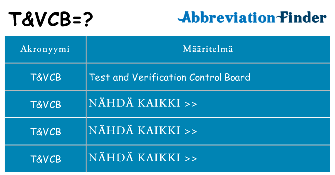 Mitä tvcb tarkoittaa