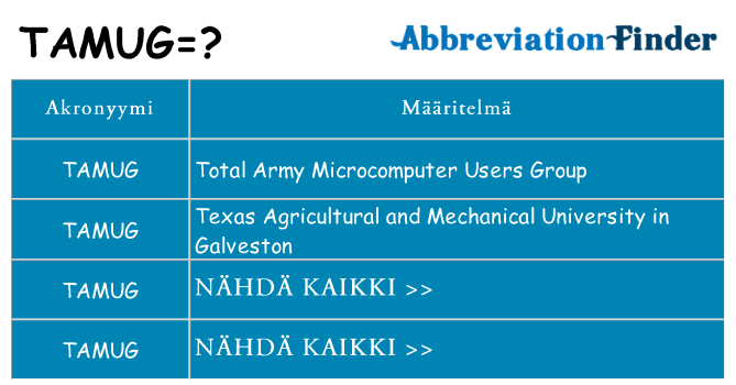 Mitä tamug tarkoittaa