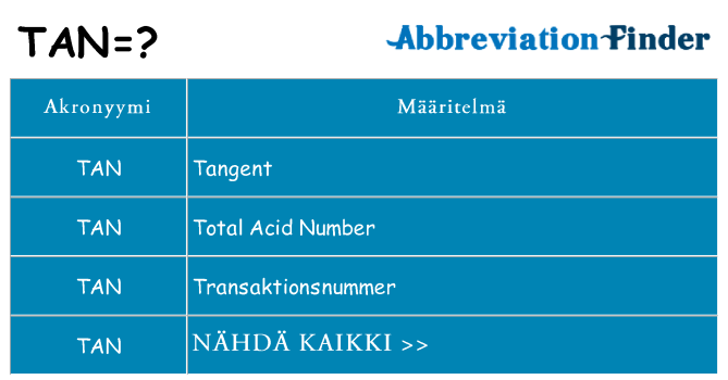 Mitä tan tarkoittaa