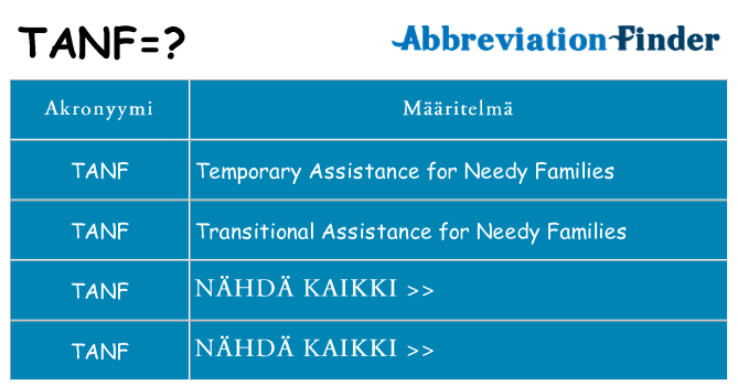 Mitä tanf tarkoittaa