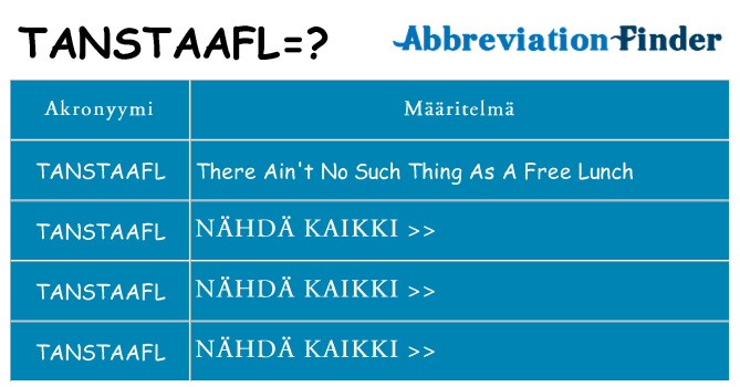 Mitä tanstaafl tarkoittaa