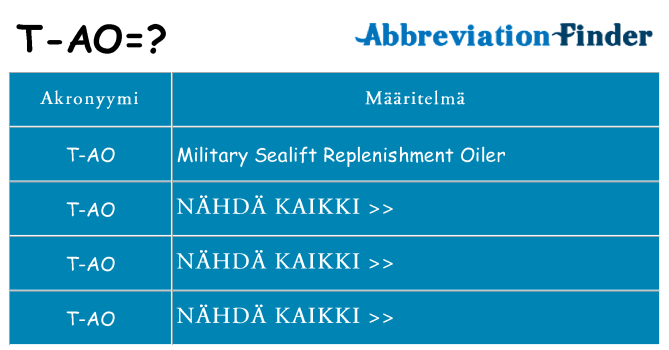 Mitä t-ao tarkoittaa
