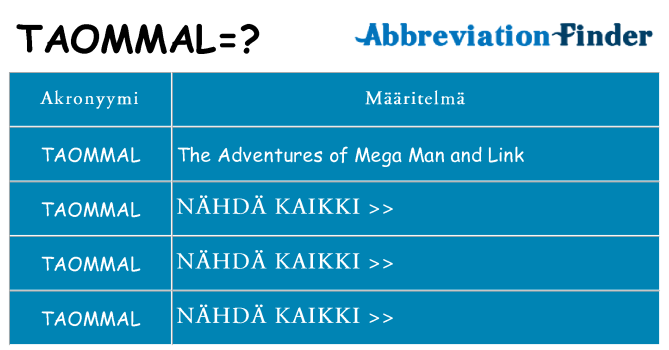 Mitä taommal tarkoittaa