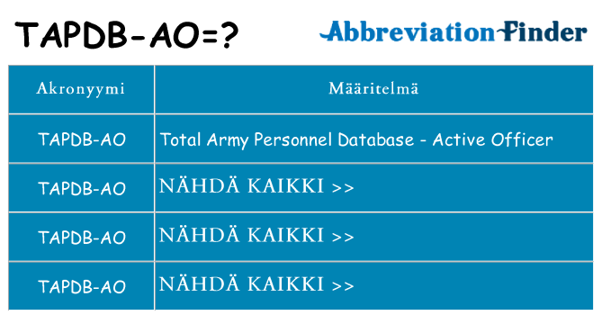 Mitä tapdb-ao tarkoittaa