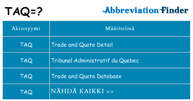 Mitä taq tarkoittaa