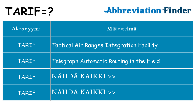 Mitä tarif tarkoittaa