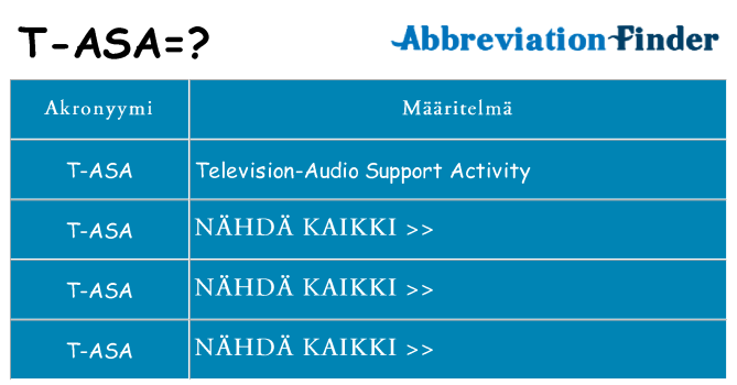 Mitä t-asa tarkoittaa