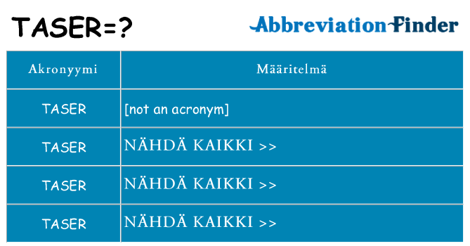 Mitä taser tarkoittaa