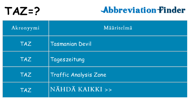 Mitä taz tarkoittaa