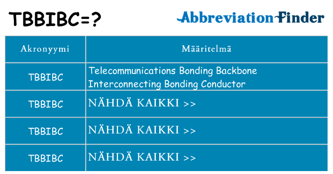 Mitä tbbibc tarkoittaa
