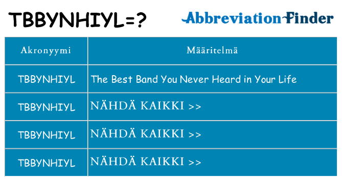 Mitä tbbynhiyl tarkoittaa