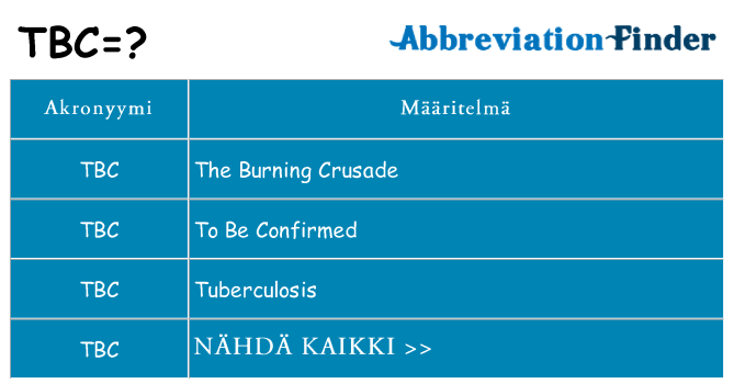 Mitä tbc tarkoittaa