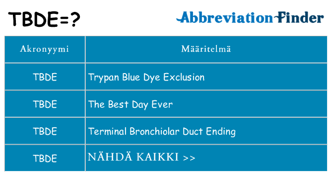 Mitä tbde tarkoittaa