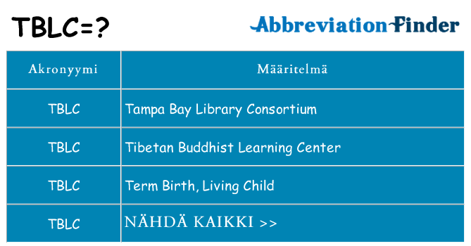 Mitä tblc tarkoittaa