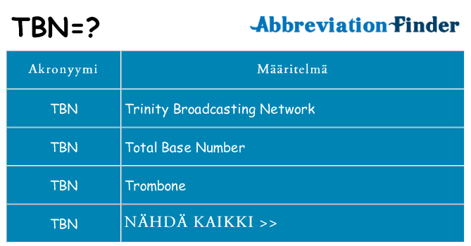 Mitä tbn tarkoittaa