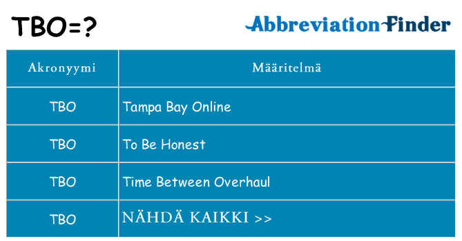 Mitä tbo tarkoittaa