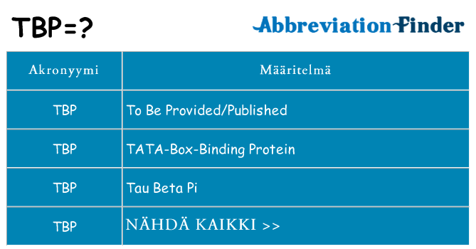 Mitä tbp tarkoittaa