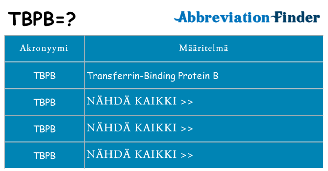 Mitä tbpb tarkoittaa