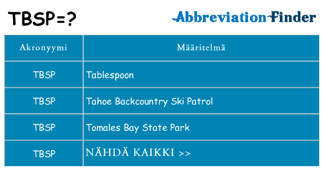 Mitä tbsp tarkoittaa