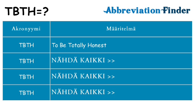 Mitä tbth tarkoittaa