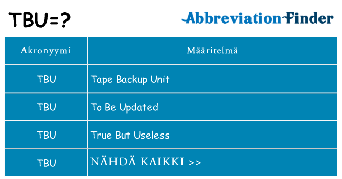 Mitä tbu tarkoittaa