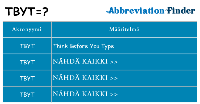 Mitä tbyt tarkoittaa