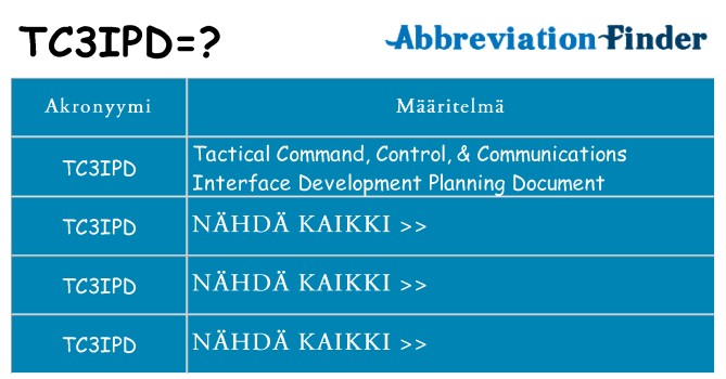 Mitä tc3ipd tarkoittaa