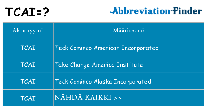 Mitä tcai tarkoittaa