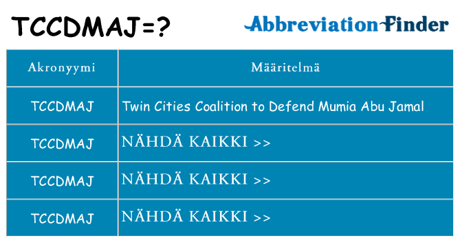 Mitä tccdmaj tarkoittaa
