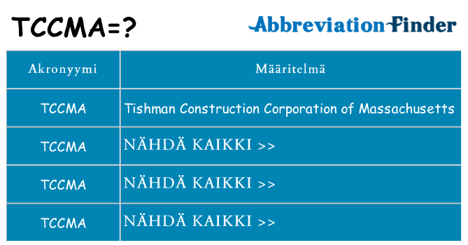 Mitä tccma tarkoittaa