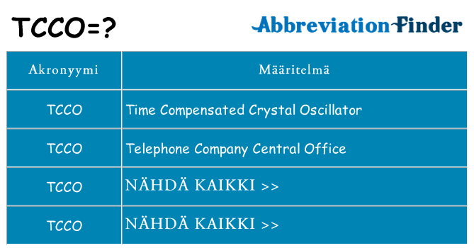 Mitä tcco tarkoittaa