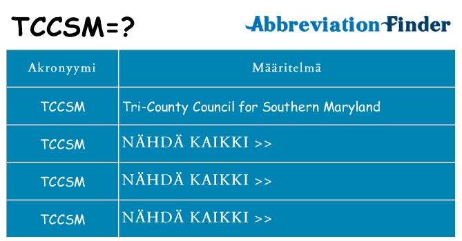 Mitä tccsm tarkoittaa