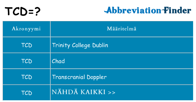 Mitä tcd tarkoittaa