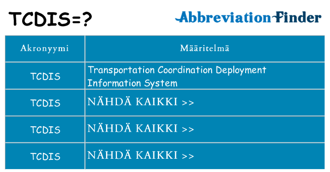 Mitä tcdis tarkoittaa