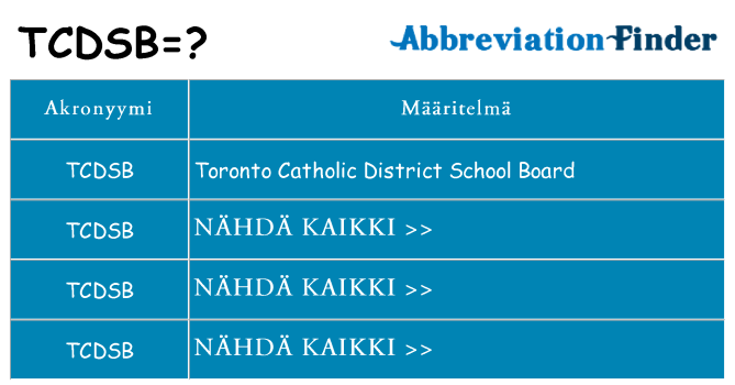 Mitä tcdsb tarkoittaa
