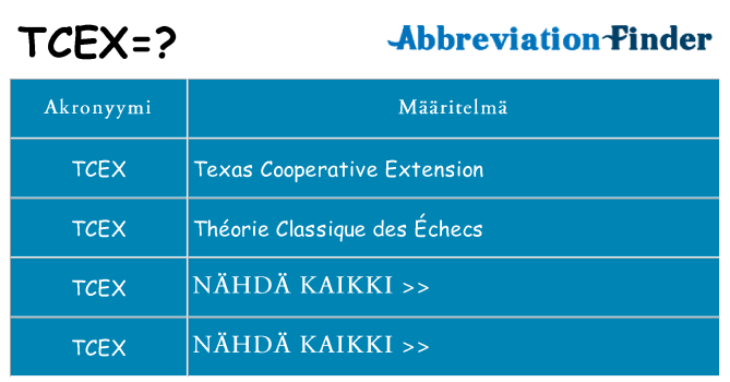 Mitä tcex tarkoittaa