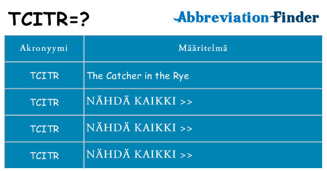 Mitä tcitr tarkoittaa
