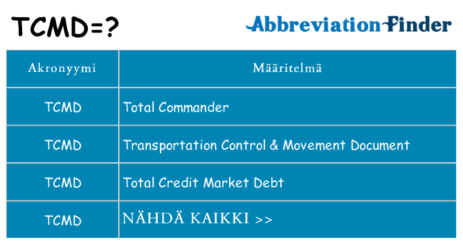 Mitä tcmd tarkoittaa
