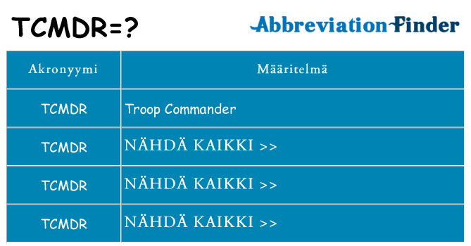 Mitä tcmdr tarkoittaa