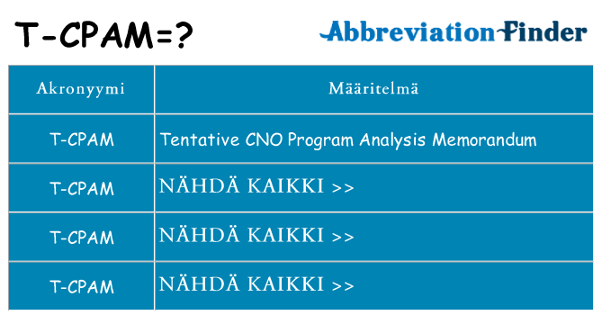 Mitä t-cpam tarkoittaa