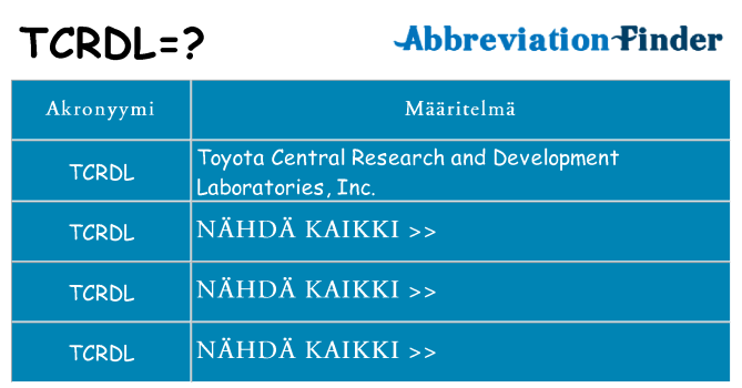 Mitä tcrdl tarkoittaa