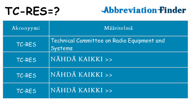 Mitä tc-res tarkoittaa