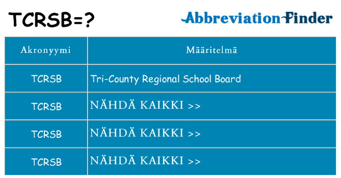 Mitä tcrsb tarkoittaa