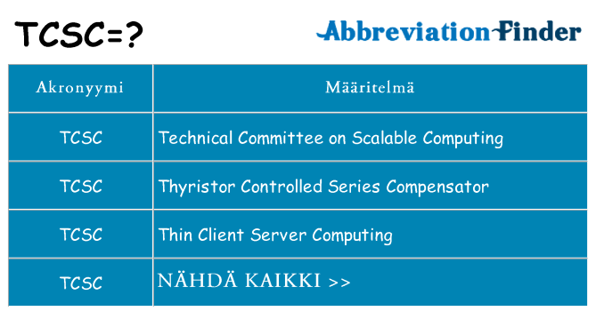 Mitä tcsc tarkoittaa