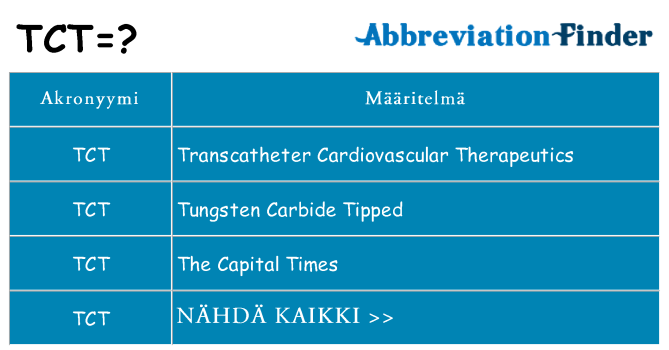 Mitä tct tarkoittaa
