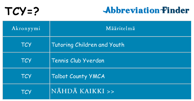 Mitä tcy tarkoittaa