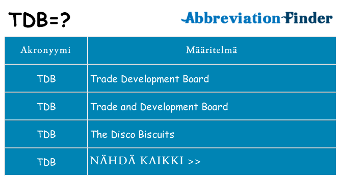 Mitä tdb tarkoittaa