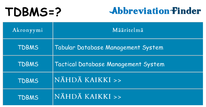 Mitä tdbms tarkoittaa